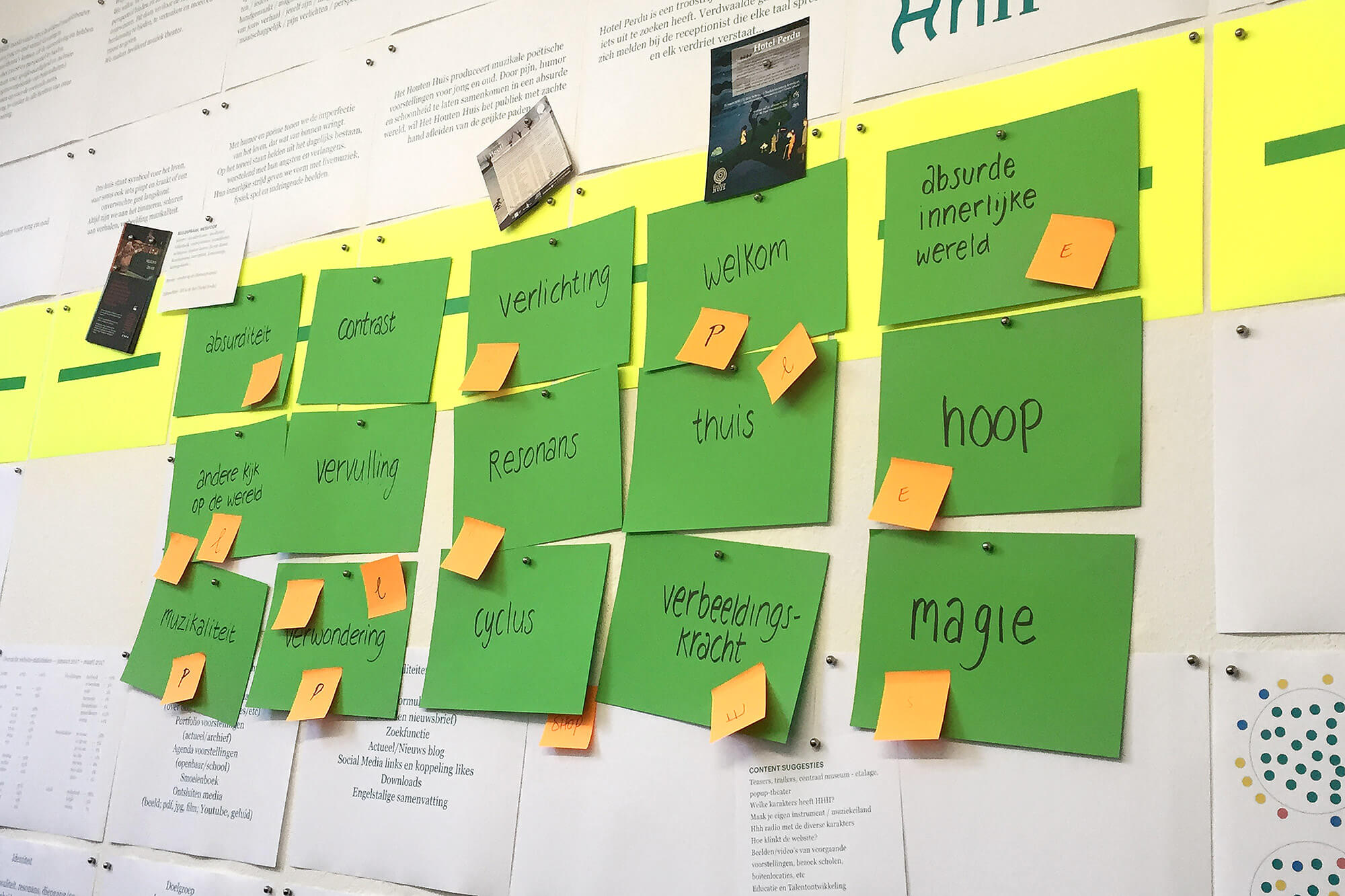 Buro Reng Webdesign Het Houten Huis MerkKompas 1