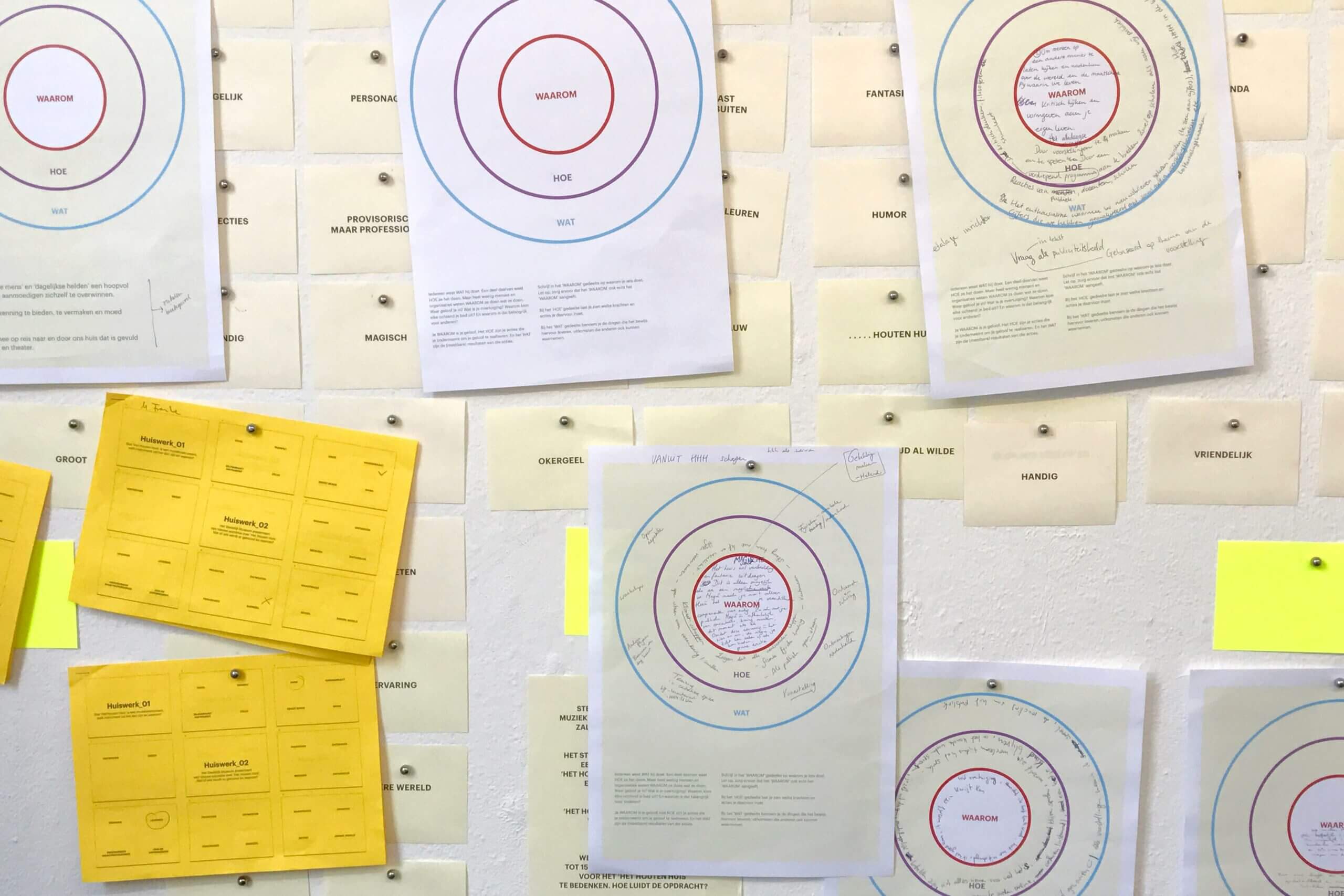 Buro Reng Webdesign Het Houten Huis MerkKompas 5